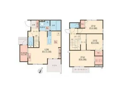 GRAND VILLA(3LDK)の間取り写真