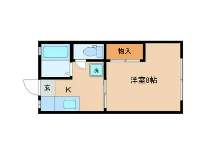 プティパレ富沢(1K/1階)の間取り写真