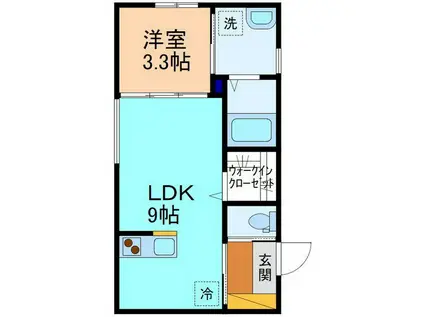 STATIONII(1LDK/1階)の間取り写真