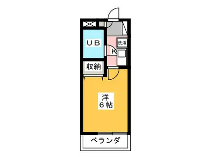 YS ROSSO FUSIMI(1K/1階)の間取り写真