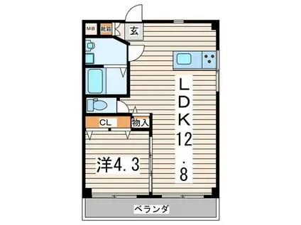 新山下三番館(1LDK/3階)の間取り写真