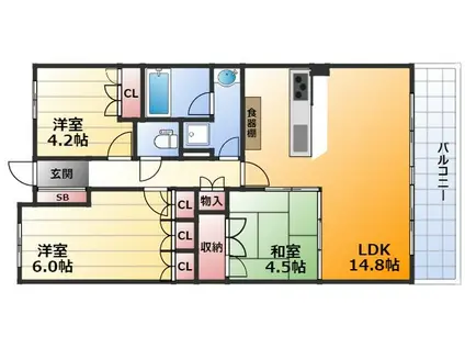 ネバーランドラルジュ江坂(3LDK/7階)の間取り写真