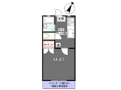 キャロットハウスなちかみ(1K/2階)の間取り写真