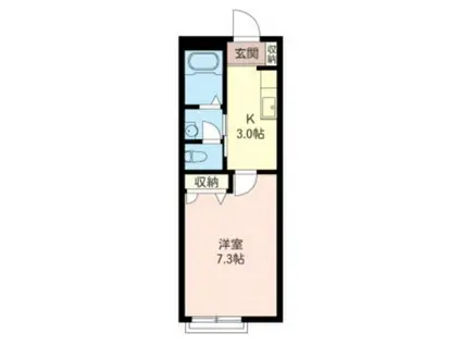 CENTRAL NAGATUTA(1K/2階)の間取り写真