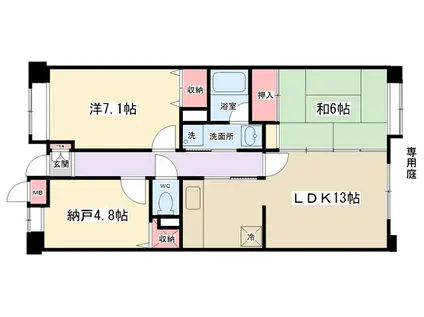 アーバンレジデンス(2SLDK/1階)の間取り写真