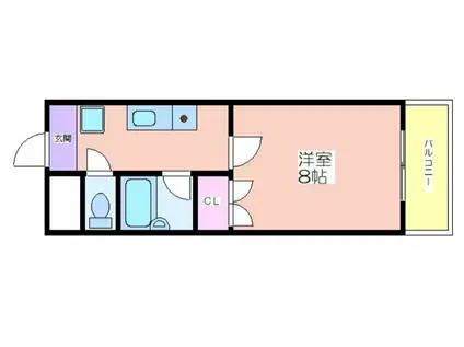 TS CLUB壱番館(1K/1階)の間取り写真