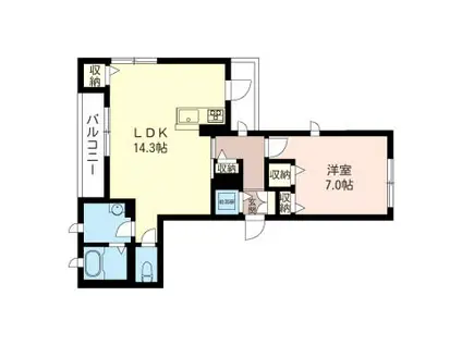 ARIES(1LDK/2階)の間取り写真