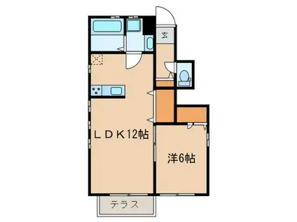 フェリセス・コヒナタ(1LDK/1階)の間取り写真