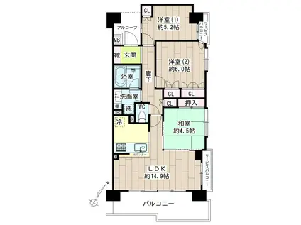 ナイスシティアリーナ横浜鶴見(3LDK/2階)の間取り写真