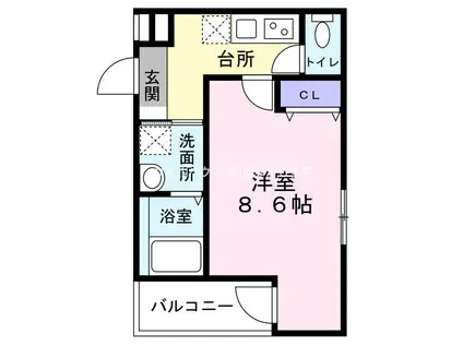 フジパレス北花田駅東(1K/1階)の間取り写真