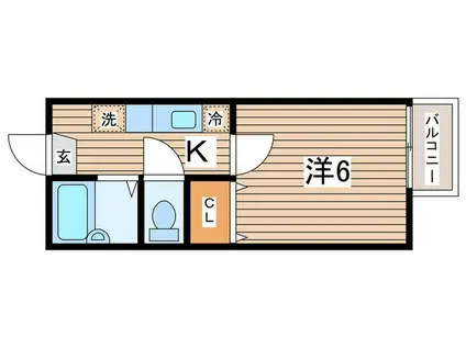 フォレストハウス(1K/2階)の間取り写真