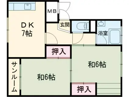 タケダ千富アパートB棟(2DK/2階)の間取り写真