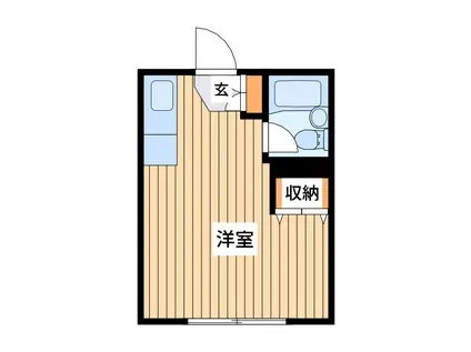 ランドフォレスト天王台Ⅱ(ワンルーム/2階)の間取り写真