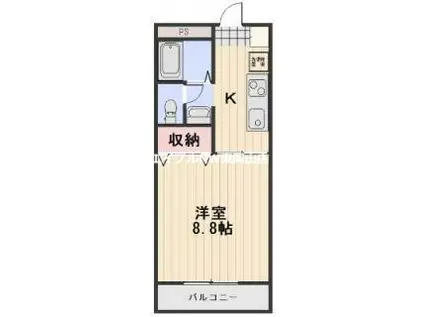 ディアスUIII(1K/1階)の間取り写真