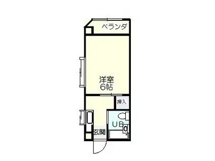 ルネ関町(1K/5階)の間取り写真