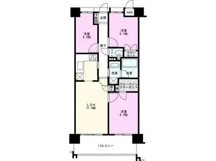 グランデュオ北街区(3LDK/5階)の間取り写真