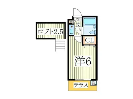 ジュネパレス柏第62(1K/1階)の間取り写真