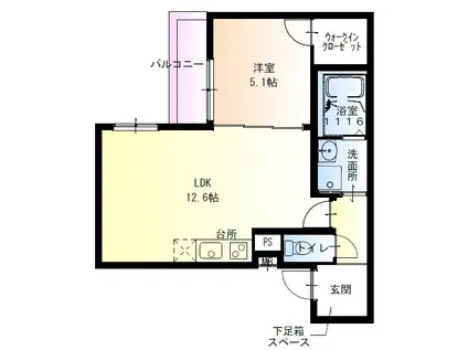 フジパレス須磨鷹取I番館(1LDK/3階)の間取り写真