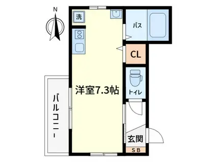 ファーブス南水元(ワンルーム/3階)の間取り写真