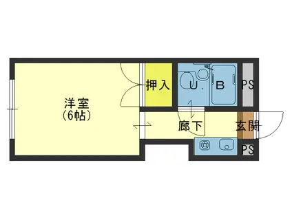 フォルツァ舟橋(1K/2階)の間取り写真