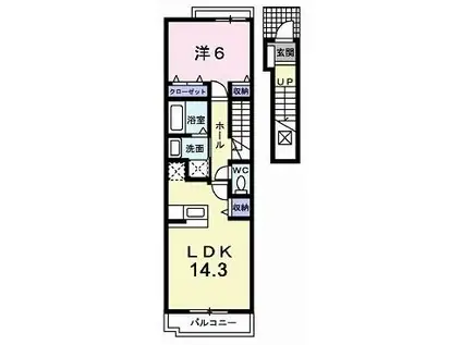 ガナドール(1LDK/2階)の間取り写真