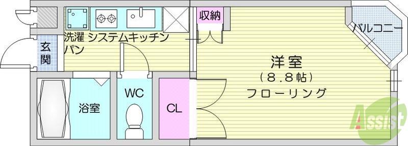 アーバンハイム大和(1K/2階)の間取り写真