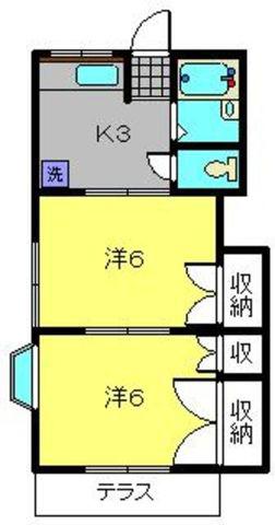 第3小杉コーポ(2K/1階)の間取り写真