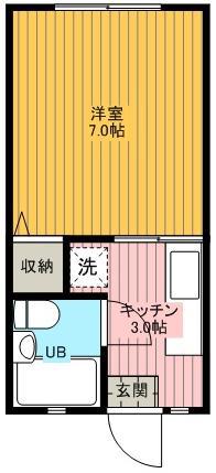 KUハイツ(1K/1階)の間取り写真