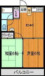 T・Iマンション(2DK/3階)の間取り写真
