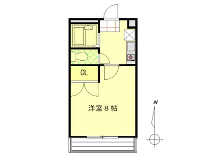 ジュネスI(1K/1階)の間取り写真