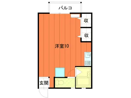 スカイハイツ(ワンルーム/2階)の間取り写真