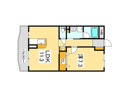 グランシャトー(1LDK/1階)の間取り写真