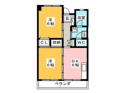 吉川ビル(2DK/3階)の間取り写真