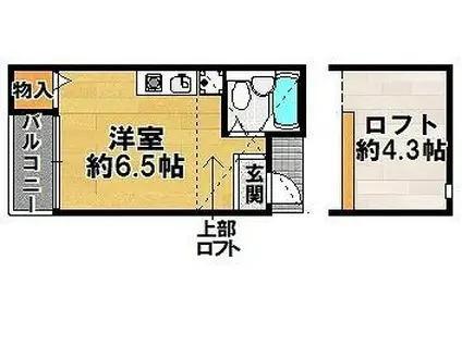 アーバンデザインひょうご東条 5番館(ワンルーム/1階)の間取り写真