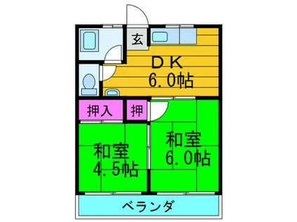 乾マンション(2DK/2階)の間取り写真