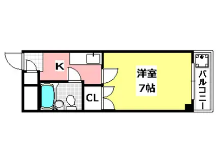 安田第3ビル(1K/5階)の間取り写真