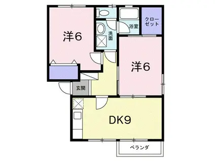 グリーンベル(2DK/2階)の間取り写真