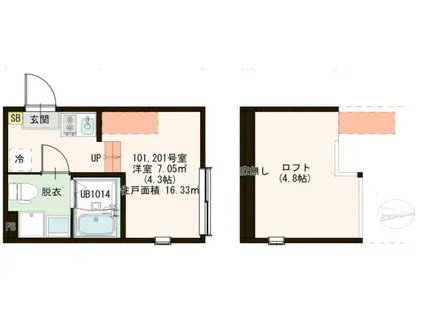 ピノヴィラージュ六町(ワンルーム/1階)の間取り写真