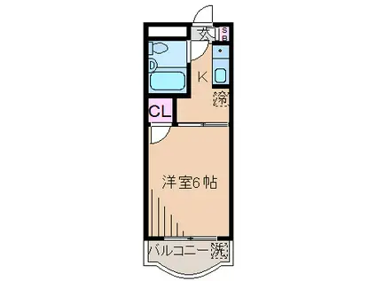 ハイタウン大倉山NO.1(1K/1階)の間取り写真