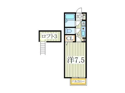 第七フジハイツ(1K/2階)の間取り写真