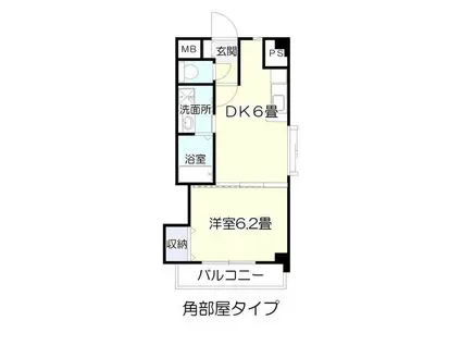 スズキヒルズ(1DK/5階)の間取り写真