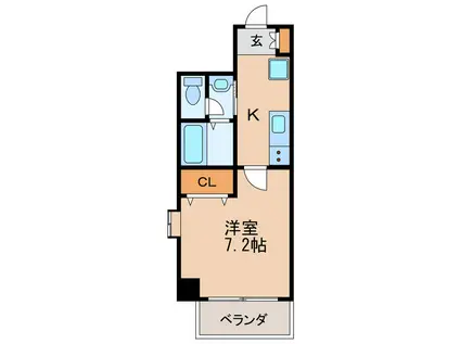 チェルトヴィータ(1K/5階)の間取り写真