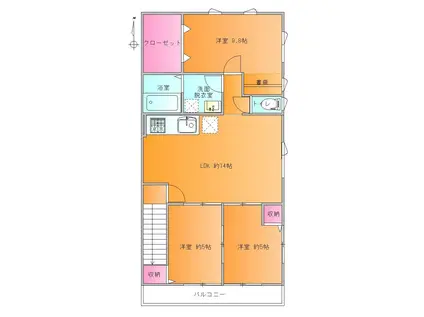 南原センチュリー21B棟(3LDK/2階)の間取り写真