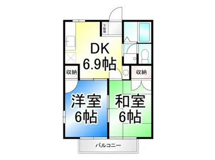 メゾン大西(2DK/1階)の間取り写真