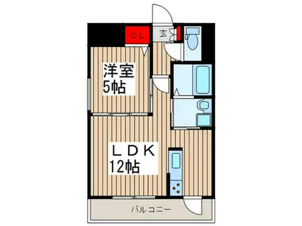 SOLEADO DIEZ(1LDK/8階)の間取り写真