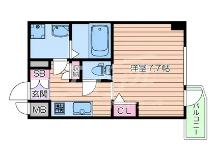 LA DOUCEUR江坂II(1K/7階)の間取り写真