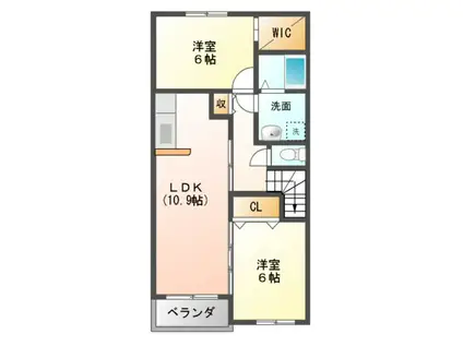 ボヌール アヴニール(2LDK/2階)の間取り写真