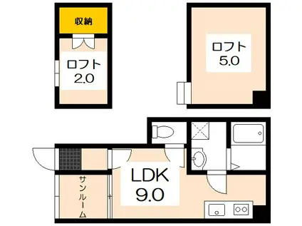ノーランド三宅(1SLDK/1階)の間取り写真