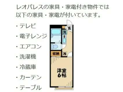 レオパレスフィールズ(1K/1階)の間取り写真