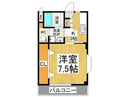 ワンルームそら(1K/1階)の間取り写真